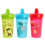 Kids' Summer Large Capacity Leak-Proof Plastic Cup